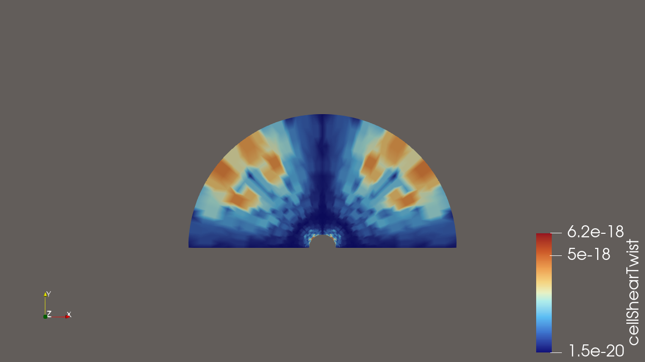 FlowPsi cylinder simulation at time zero.