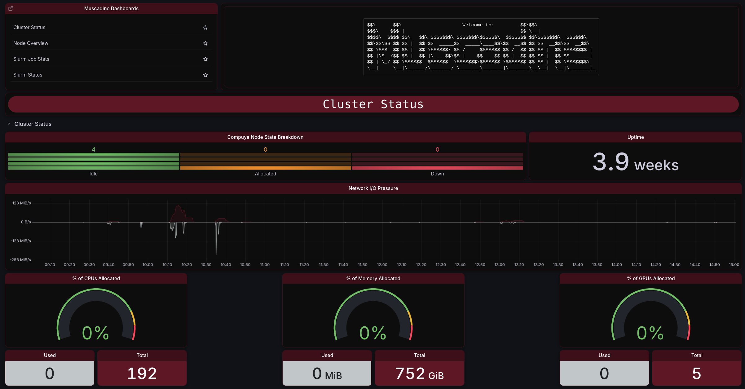 ../_images/grafana-screenshot.png